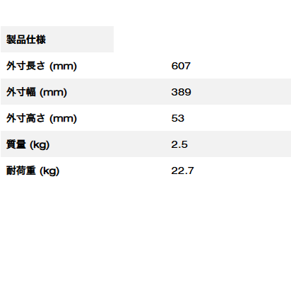 PACKOUT™ デスクトップ