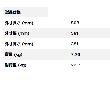 PACKOUT™ キャビネット