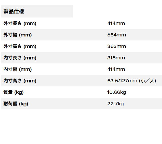 PACKOUT™ マルチサイズ引き出し収納 3段