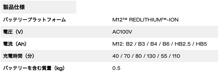 M12™ 充電器