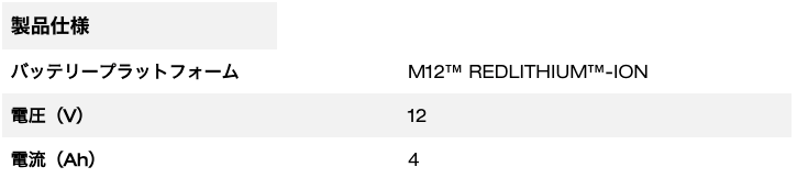 M12™ 4.0AHバッテリー