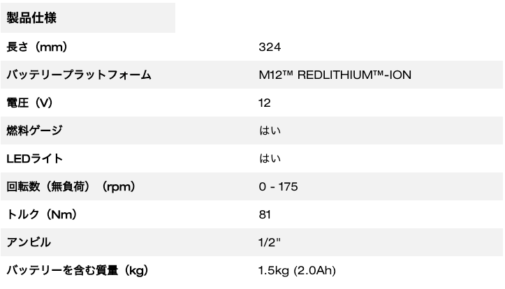 M12 FUEL™ 1/2インチラチェットレンチ