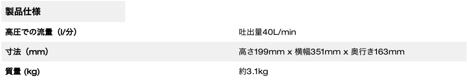 M18™ 充電式空気入れ