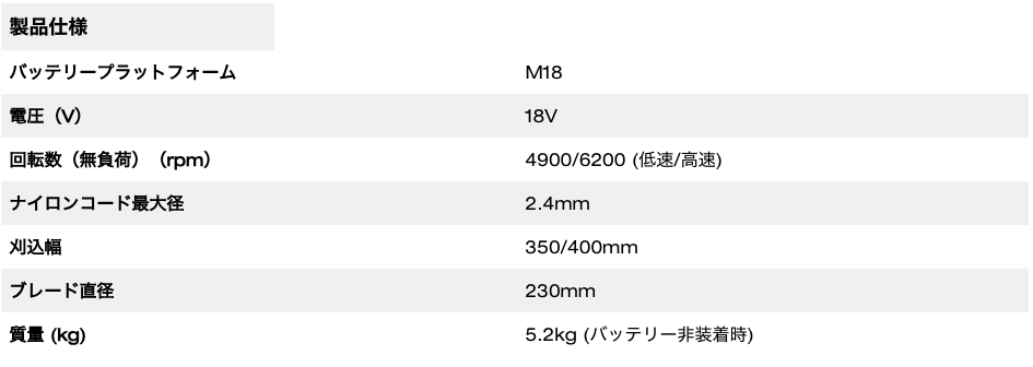 M18 FUEL™ 刈払機