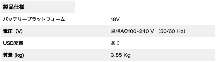 M18™ PACKOUT™ 6口 充電器