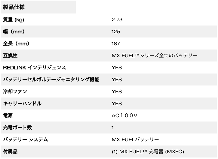 MX FUEL™ 充電器