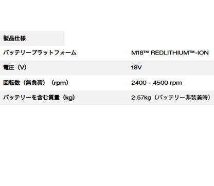 M18 FUEL™ 21mm ダブルアクションポリッシャー