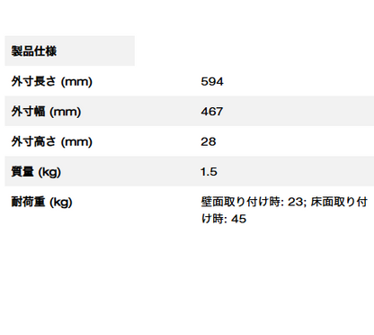 PACKOUT™ マウンティングプレート（M）