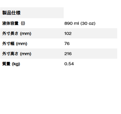 PACKOUT™ タンブラー（メガ・890ｍL）