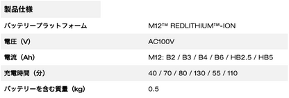 M12™ 充電器