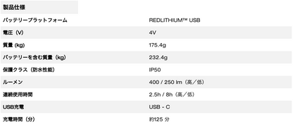 REDLITHIUM™ USB 充電式ネックライト