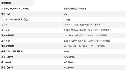REDLITHIUM™ USB 充電式スティックライト