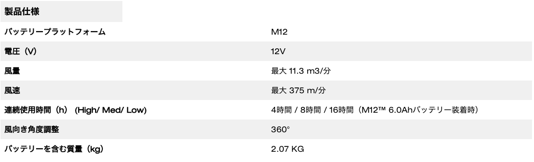 M12™ 扇風機