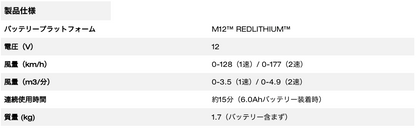 M12™ コンパクトブロワー
