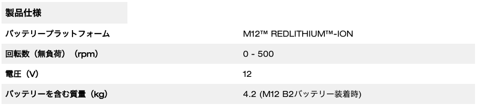 M12™ 配管清掃機