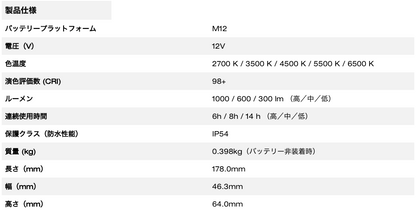 M12™板金塗装用調色ライト