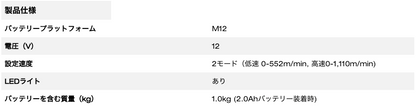 M12 FUEL™ 10mm ベルトサンダー