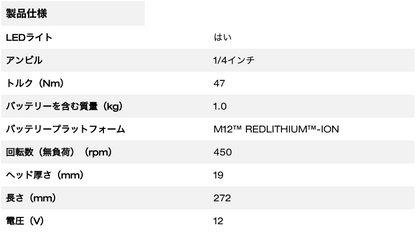 M12 FUEL™ 1/4インチハイスピードラチェットレンチ
