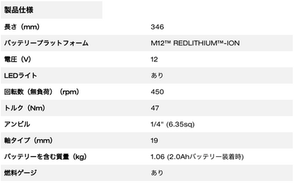 M12 FUEL™ 1/4インチハイスピードロングラチェットレンチ