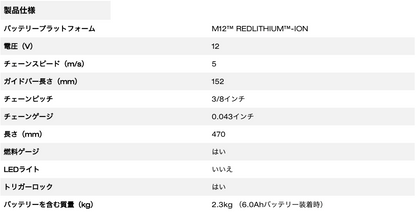 M12 FUEL™ 小型チェーンソー