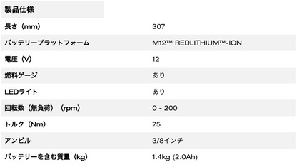 M12 FUEL™ 3/8インチラチェットレンチ
