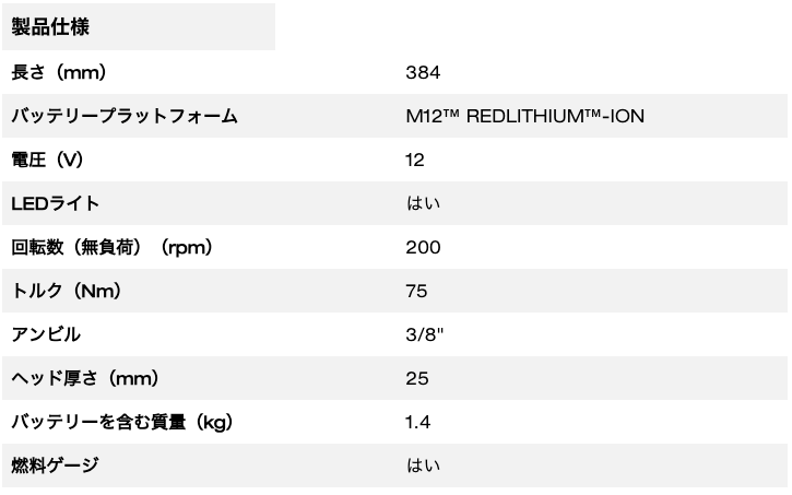 M12 FUEL™ 3/8インチロングラチェットレンチ
