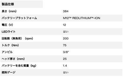 M12 FUEL™ 3/8インチロングラチェットレンチ