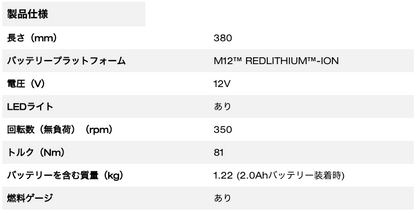 M12 FUEL™ INSIDER™ パススルーラチェット