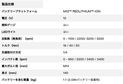 M12 FUEL™ 50Nm サイレントインパクトドライバー