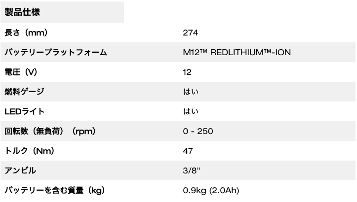 M12™ 3/8インチラチェットレンチ