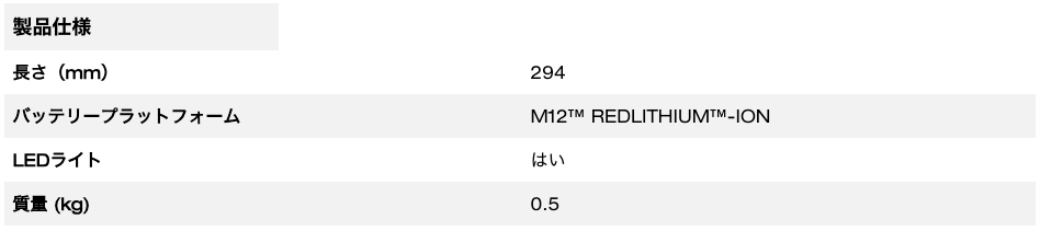 M12™ コードレスハンダゴテ