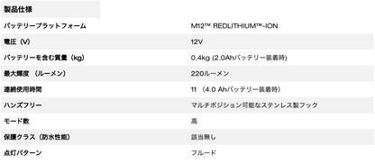 M12™  LEDスティックライト
