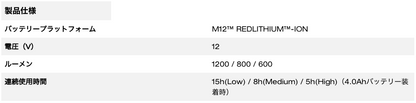 M12™ マグネットアンダーライト