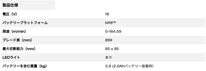 M18 FUEL™ 85mm コンパクトバンドソー