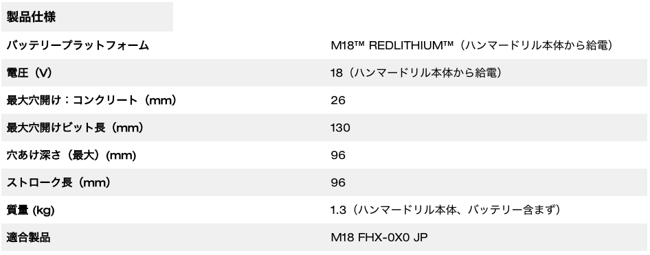 M18 FUEL™ 26MM 小型集じんアダプター