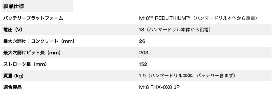 M18™ 26mm 集じんアダプター