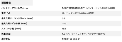 M18™ 26mm 集じんアダプター