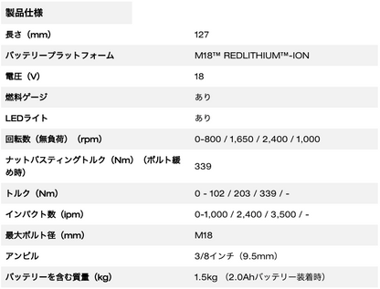 M18 FUEL™ 3/8インチ 339Nm インパクトレンチ
