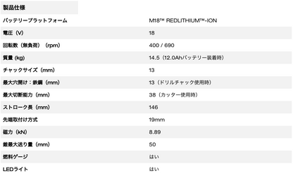 M18 FUEL™ 磁気ボール盤