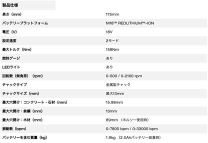 M18 FUEL™ 振動ドリルドライバー