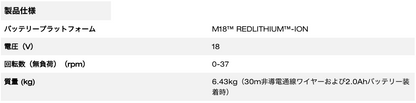 M18 FUEL™ フィッシュテープ