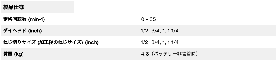 M18 FUEL™ 31.75MM (1¼'インチ) ねじ切り機