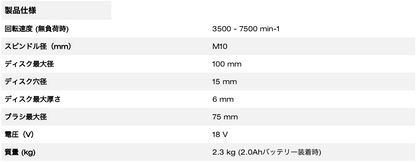M18 FUEL™ RAPID STOP™100mm 変速ディスクグラインダー