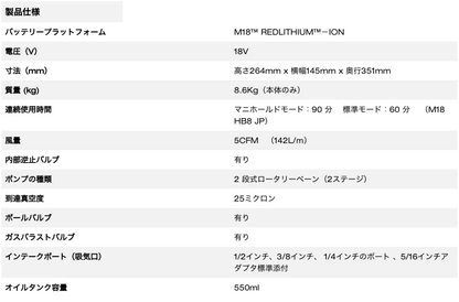 M18 Fuel™ 真空ポンプ 5CFM