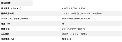 M18 ™ LEDハイパフォーマンスエリアライト