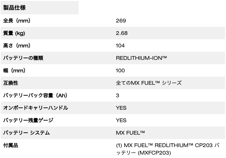 MX FUEL™ 3.0Ahバッテリー