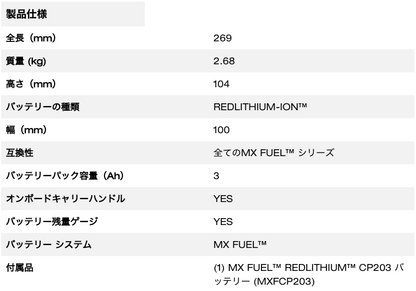 MX FUEL™ 3.0Ahバッテリー