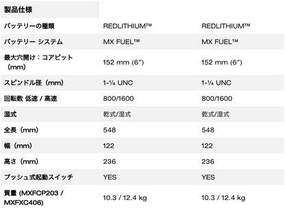MX FUEL™ 152mm コアドリル