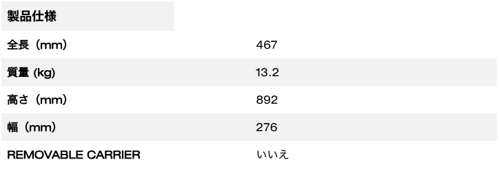 MX FUEL™ コアドリルスタンド