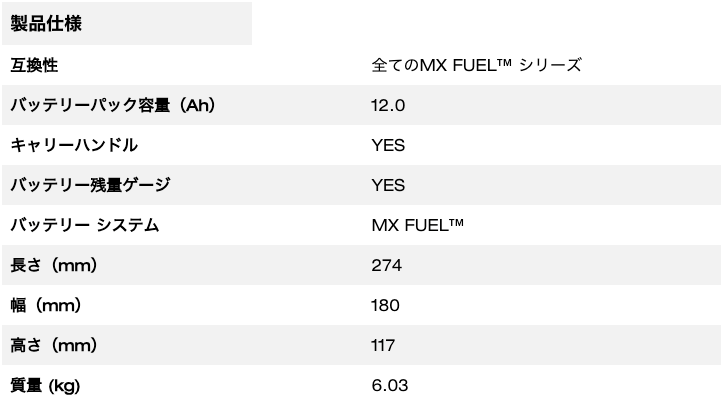 MX FUEL FORGE™ 12.0AH バッテリー